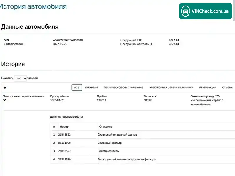 Volkswagen Tiguan 2022, фото з оголошення 2 з 20, VIN WVGZZZ5NZNW038880