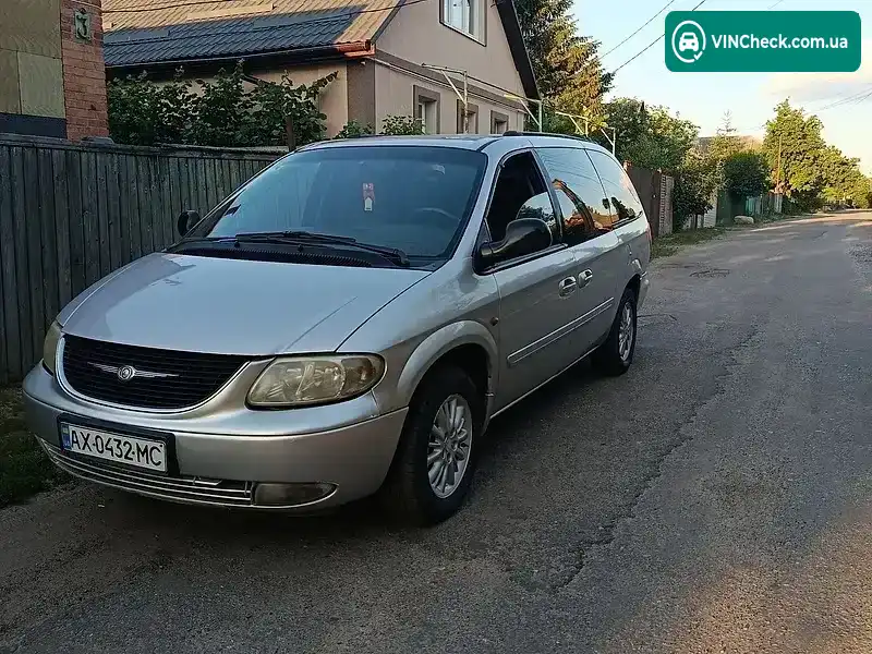 Chrysler Grand Voyager 2004, фото з оголошення 1 з 20, VIN 1C8GYB4515Y515587