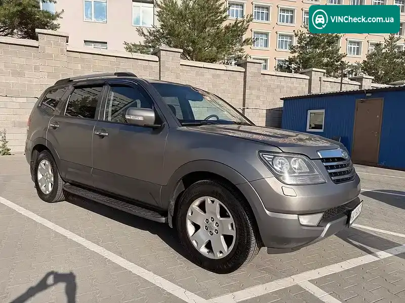 Kia Mohave 2011, фото з оголошення 1 з 17, VIN KNAKN813DB5065520
