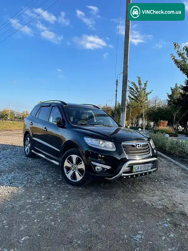 Hyundai Santa FE 2012, фото з оголошення 1 з 20, VIN KMHSH81XDCU873269