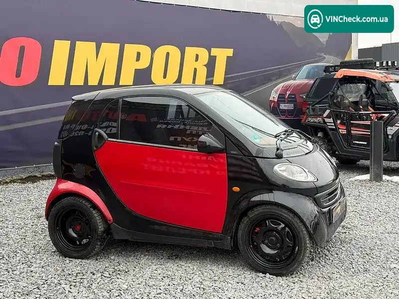 Smart Fortwo 1998, фото з оголошення 1 з 15, VIN TCC01MC01XH012421