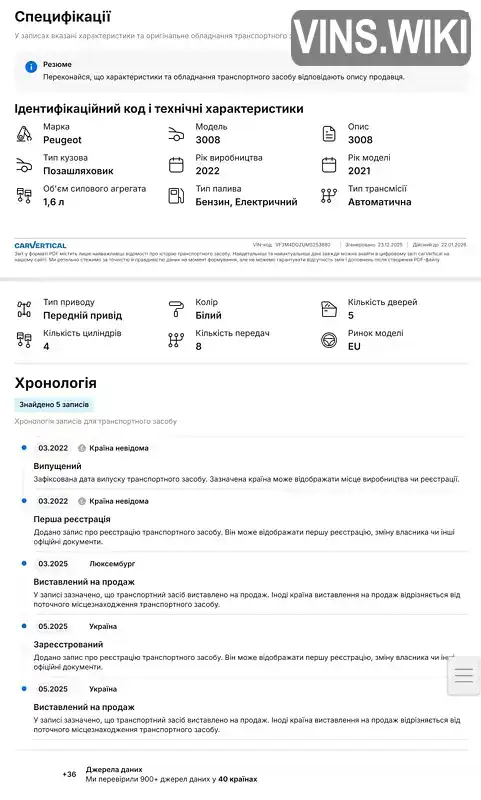 Peugeot 3008 2021, фото з оголошення 2 з 21, VIN VF3M4DGZUMS253880