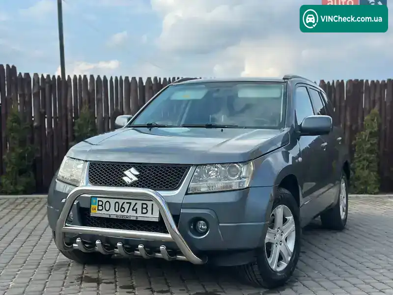 Suzuki Grand Vitara 2008, фото з оголошення 2 з 20, VIN JSAJTD54V00308090