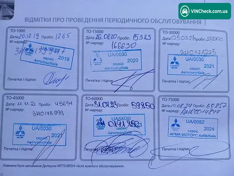 Mitsubishi Outlander 2019, фото з оголошення 2 з 13, VIN JMBXTGF2WLZ000209