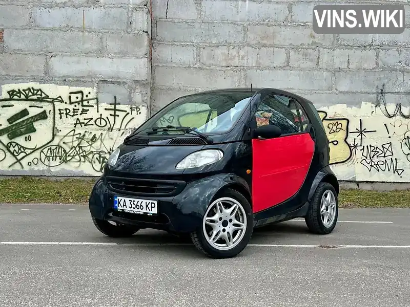 Smart Fortwo 1998, фото з оголошення 1 з 17, VIN TCC01MC01XH001683