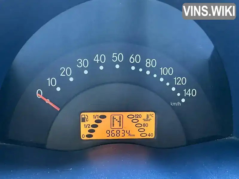 Smart Fortwo 1998, фото з оголошення 2 з 17, VIN TCC01MC01XH001683