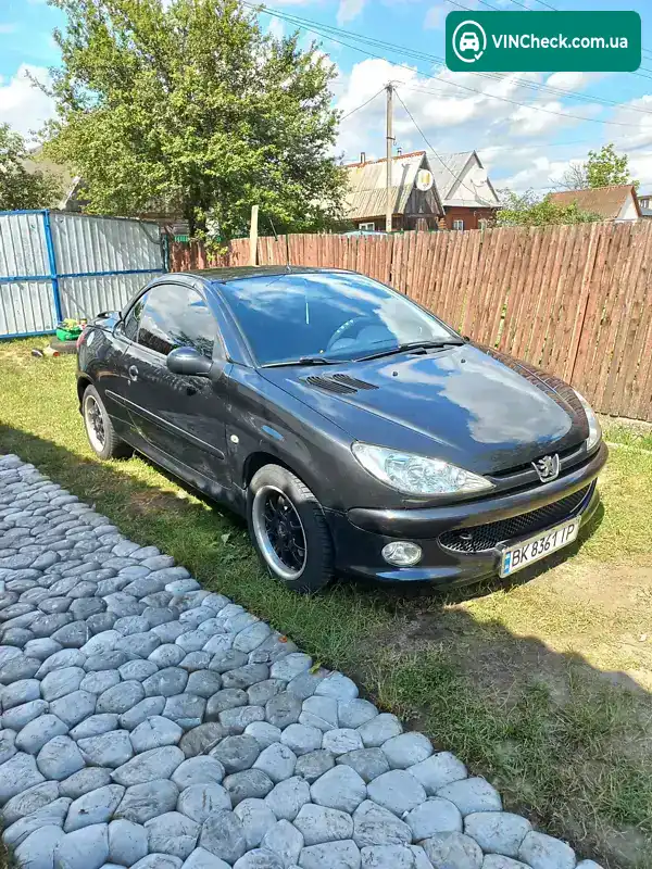 Peugeot 206 2006, фото з оголошення 2 з 21, VIN VF32DNFUA44921226