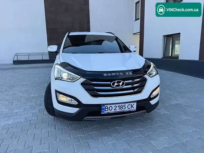 Hyundai Santa FE 2013, фото з оголошення 2 з 20, VIN KMHSU81XDEU231734