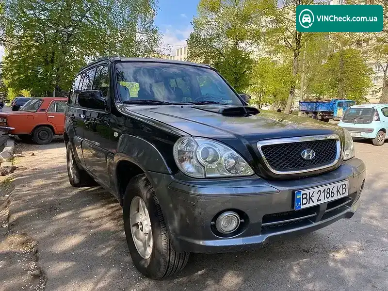 Hyundai Terracan 2002, фото з оголошення 2 з 17, VIN KMHNM81XP2U048199