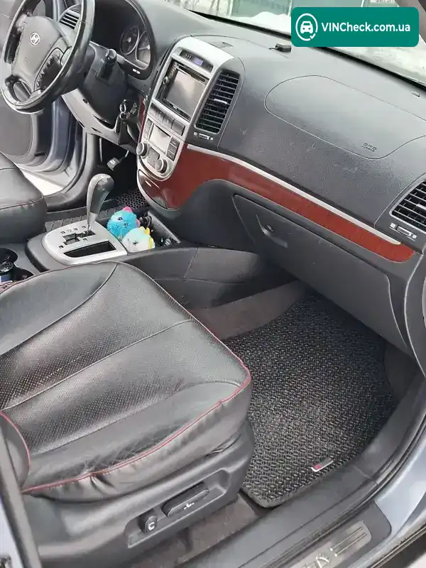 Hyundai Santa FE 2005, фото з оголошення 2 з 21, VIN KMHSH81WP6U006646