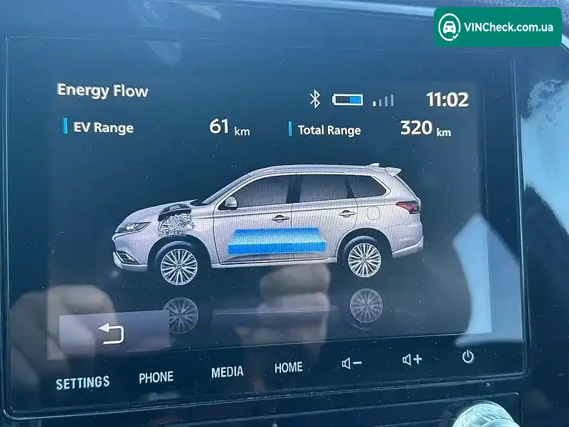 Mitsubishi Outlander 2021, фото з оголошення 2 з 20, VIN JA4J2VA76NZ051605