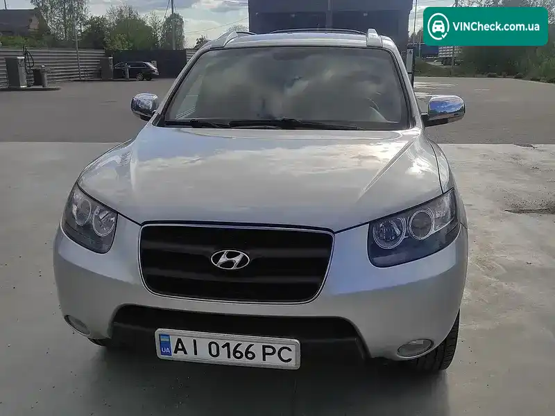 Hyundai Santa FE 2008, фото з оголошення 1 з 20, VIN KMHSH81WP8U361027