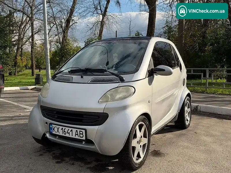 Smart Fortwo 2000, фото з оголошення 1 з 20, VIN WME01MC01YH107026