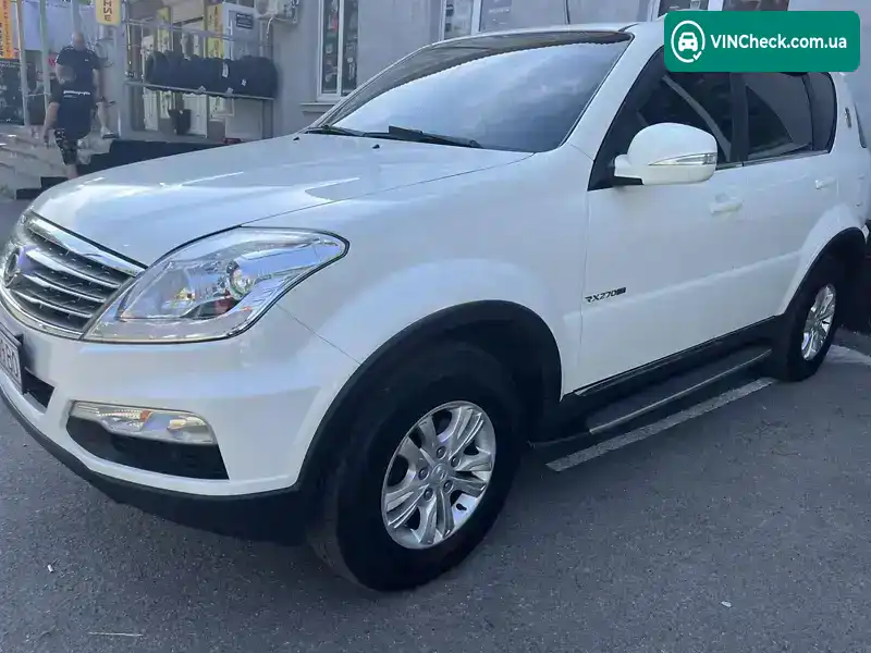 SsangYong Rexton 2012, фото з оголошення 1 з 13, VIN Y7WRJFA00C0018026