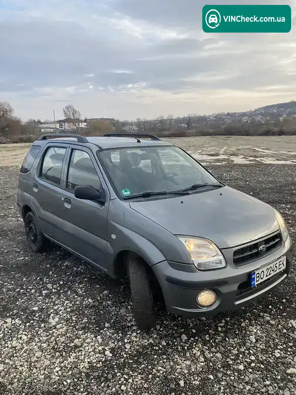 Subaru Justy 2008, фото з оголошення 1 з 18, VIN TSMNHY51S00306474