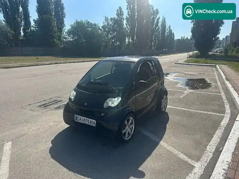Smart Fortwo 2005, фото з оголошення 1 з 19, VIN WME4503321J224063