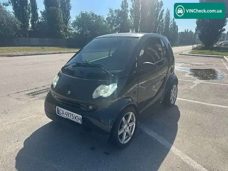 Smart Fortwo 2005, фото з оголошення 2 з 19, VIN WME4503321J224063