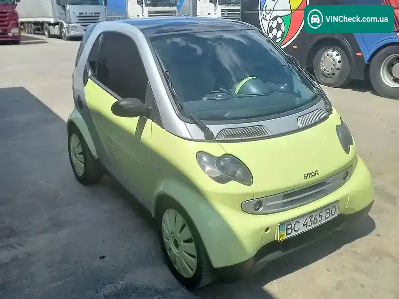 Smart Fortwo 1999, фото з оголошення 1 з 9, VIN TCC01MC01XH025060