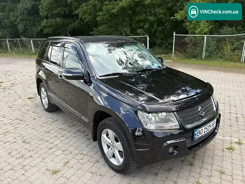 Suzuki Grand Vitara 2008, фото з оголошення 1 з 14, VIN JSAJTDA4V00112083