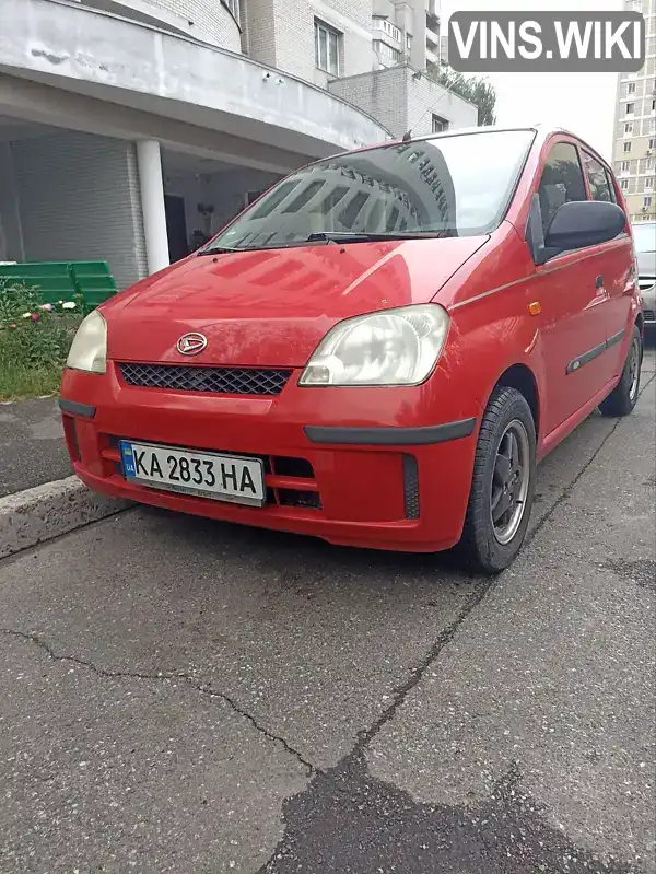 Daihatsu Cuore 2003, фото з оголошення 1 з 5, VIN JDAL251S001016680
