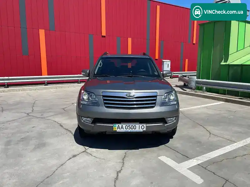 Kia Mohave 2012, фото з оголошення 2 з 20, VIN KNAKN814DC5084344