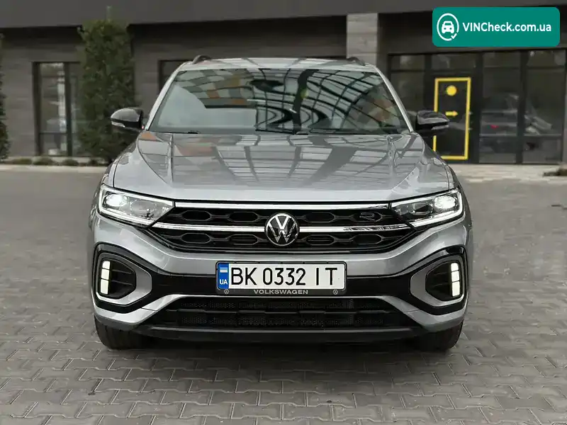 Volkswagen T-Roc 2023, фото з оголошення 1 з 20, VIN WVGZZZA1ZRV053643