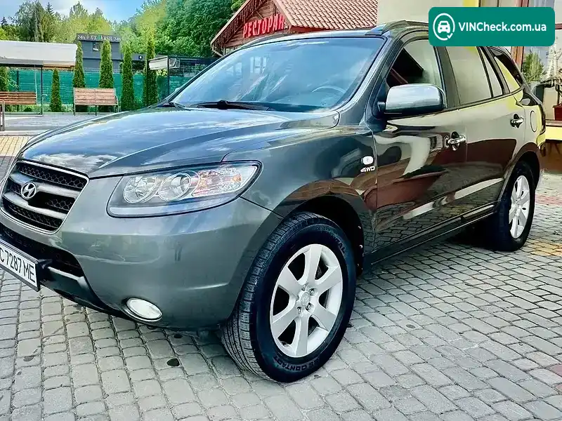 Hyundai Santa FE 2006, фото з оголошення 2 з 21, VIN KMHSH81WP7U156123