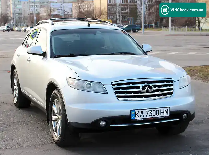 Infiniti FX 35 2007, фото з оголошення 1 з 20, VIN JNRAS08W08X200306