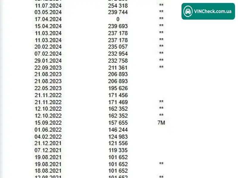 Renault Master 2018, фото з оголошення 2 з 20, VIN VF1MA000X61529486