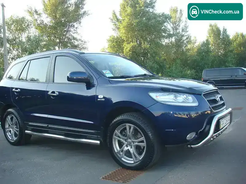 Hyundai Santa FE 2008, фото з оголошення 2 з 20, VIN KMHSH81WP8U322888