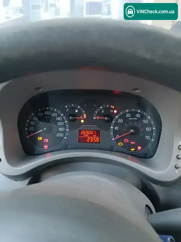 Fiat Panda 2005, фото з оголошення 2 з 8, VIN ZFA16900000535151