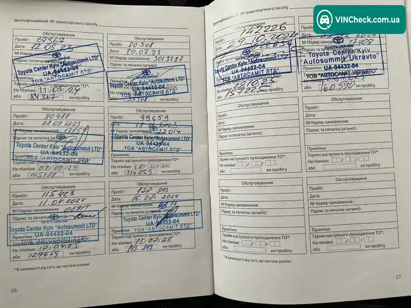 Toyota Yaris Cross 2021, фото з оголошення 2 з 21, VIN JTDKBABB40A030636