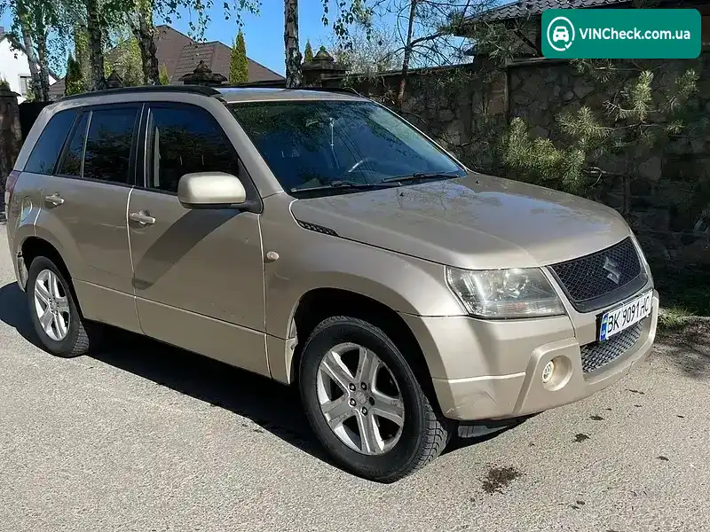 Suzuki Grand Vitara 2008, фото з оголошення 1 з 21, VIN JSAJTD54V00274794
