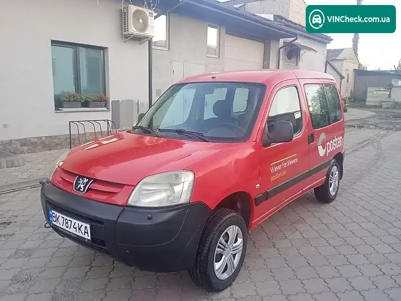Peugeot 1007 2008, фото з оголошення 2 з 14, VIN VF3GC9HWC8J081046