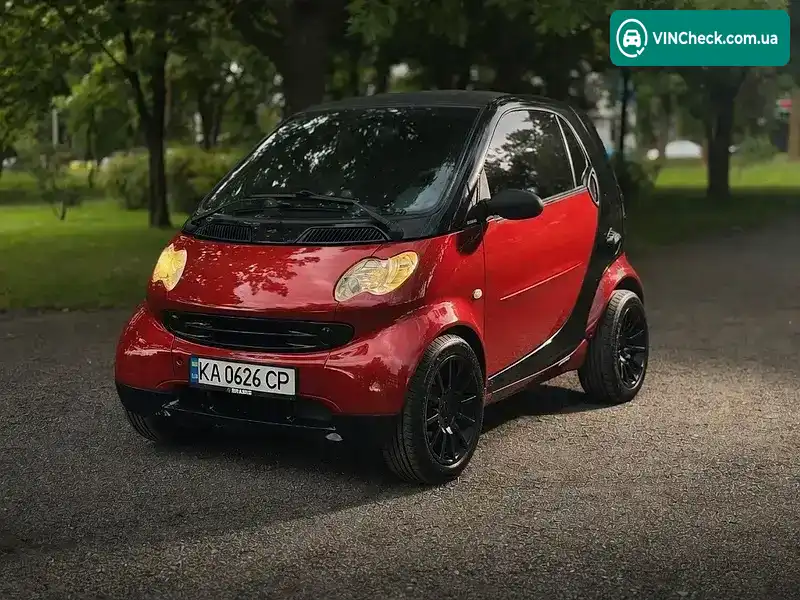 Smart Fortwo 2002, фото з оголошення 1 з 12, VIN WME01MC012H062352
