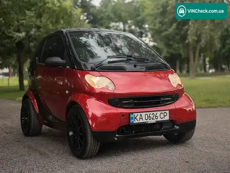 Smart Fortwo 2002, фото з оголошення 2 з 12, VIN WME01MC012H062352
