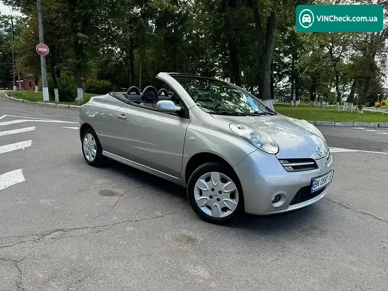 Nissan Micra 2006, фото з оголошення 1 з 20, VIN SJN2CAK12U6014431