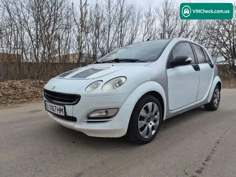 Smart Forfour 2005, фото з оголошення 2 з 17, VIN WME4540311B101129