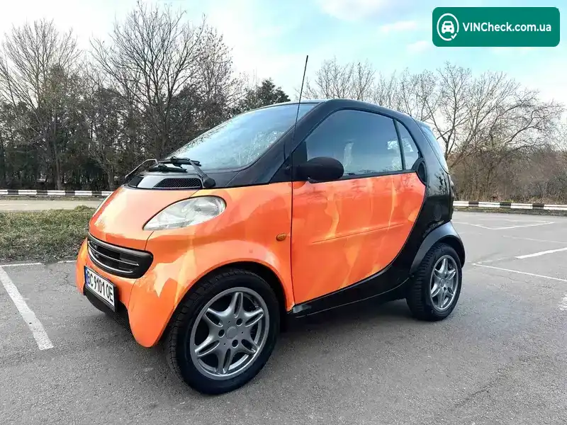 Smart Fortwo 1999, фото з оголошення 1 з 19, VIN TCC01MC01XH032917