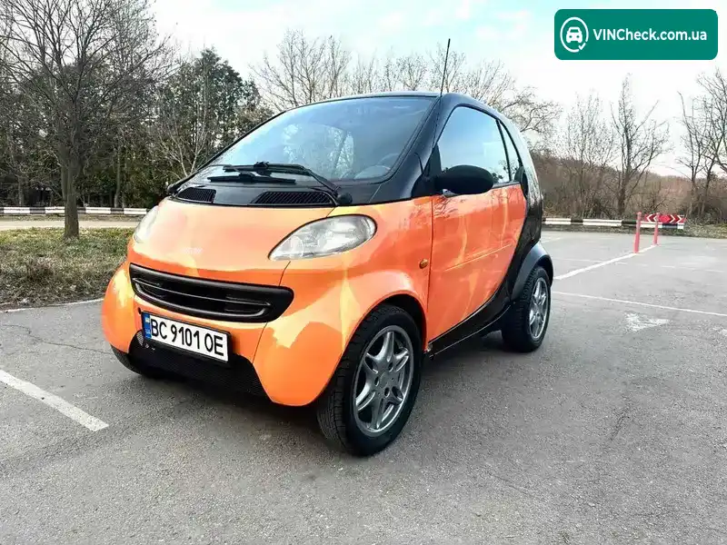 Smart Fortwo 1999, фото з оголошення 2 з 19, VIN TCC01MC01XH032917