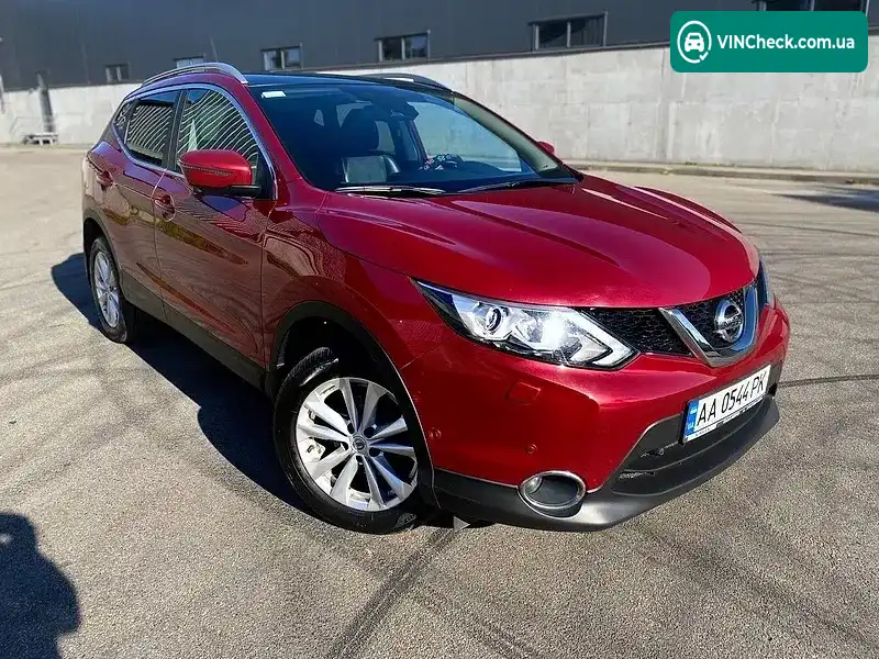 Nissan Qashqai 2017, фото з оголошення 1 з 20, VIN SJNFDAJ11U1935476