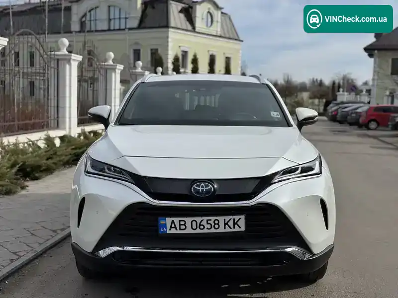 Toyota Venza 2020, фото з оголошення 2 з 21, VIN JTEAAAAH5MJ017514