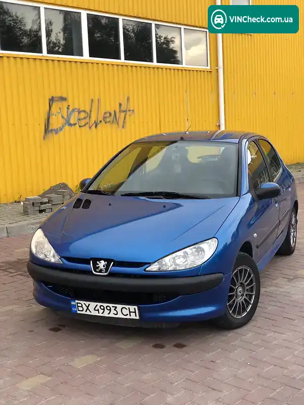 Peugeot 206 2008, фото з оголошення 1 з 20, VIN VF32AKFWR47755411