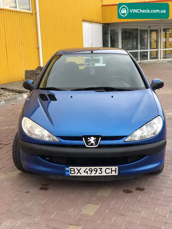 Peugeot 206 2008, фото з оголошення 2 з 20, VIN VF32AKFWR47755411