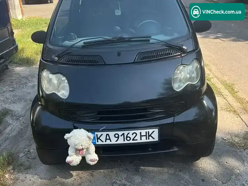 Smart Fortwo 2002, фото з оголошення 2 з 20, VIN WME01MC012H094471