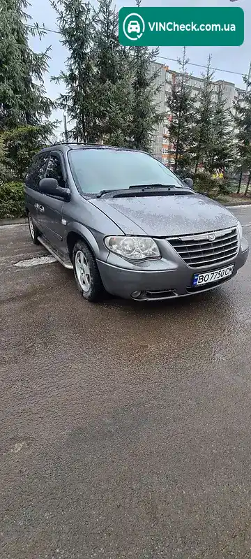 Chrysler Voyager 2006, фото з оголошення 1 з 20, VIN 1A8GYB3567Y533999
