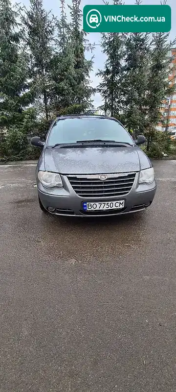 Chrysler Voyager 2006, фото з оголошення 2 з 20, VIN 1A8GYB3567Y533999
