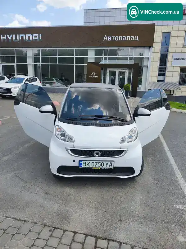 Smart Fortwo 2012, фото з оголошення 1 з 20, VIN WME4513901K657805
