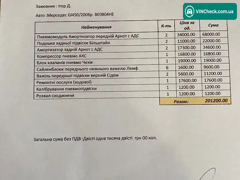 Mercedes-Benz GL-Class 2008, фото з оголошення 2 з 5, VIN 4JGBF71E08A345475