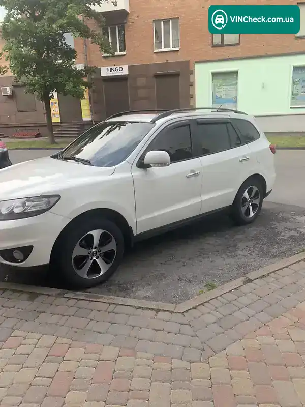 Hyundai Santa FE 2012, фото з оголошення 1 з 8, VIN KMHSH81XDCU858426